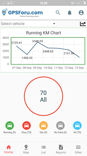 GPSforu Tracking Screen 2