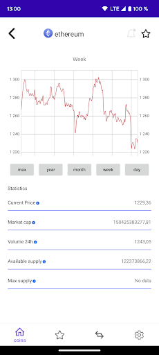 Android application cryptocurrency exchange rate screenshort
