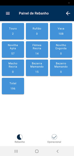 Semper Corte Screen 3