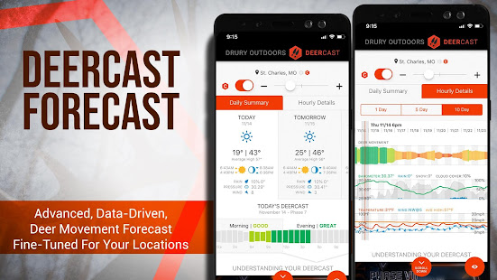 DeerCast: Deer Hunting Decoded(圖2)-速報App