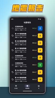 DPIP - 台湾災害防止情報プラットフォームのおすすめ画像4
