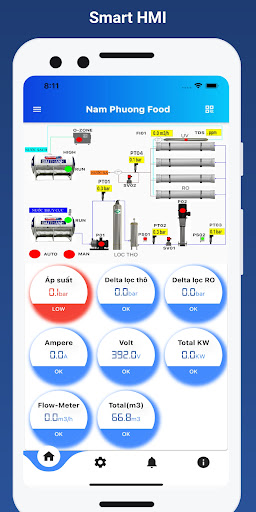 Android application Navis - Smart Industry screenshort