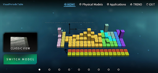 Visual Periodic Table Screen 3