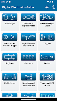 Digital Electronics Guideのおすすめ画像1