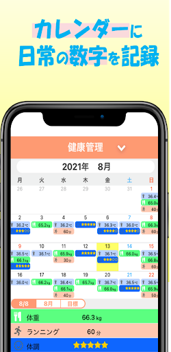 Calendy グラフとカレンダー