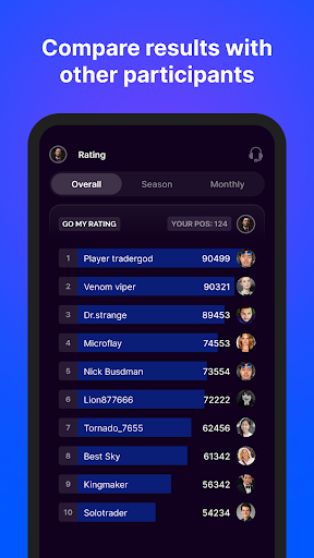 Crypto Traders League