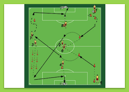 Captura de Pantalla 3 ⚽ Entrenamientos futbol tutori android