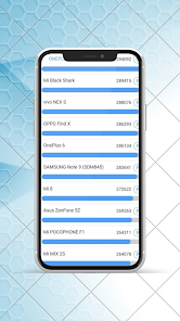 AnTuTu Benchmark Secret Tips 1.0.0 APK + Mod (Free purchase) for Android