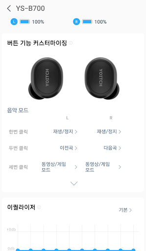 요이치 엘도라 Screen 3
