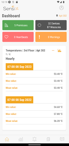 Android application SensiPro screenshort