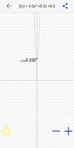 Android application Easy Calculator screenshort