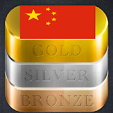 China Gold Price icon