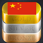 China Gold Price Apk