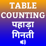 Multiplication Table (पहाड़ा) & Counting (गठनती) icon