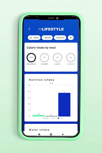 Keto Diet Keto Recipes App and