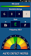 screenshot of Mandolin Tuner: Fast & Precise
