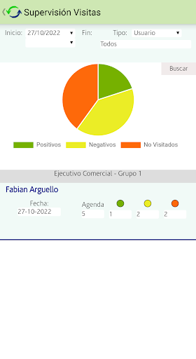Movilizate Screen 2