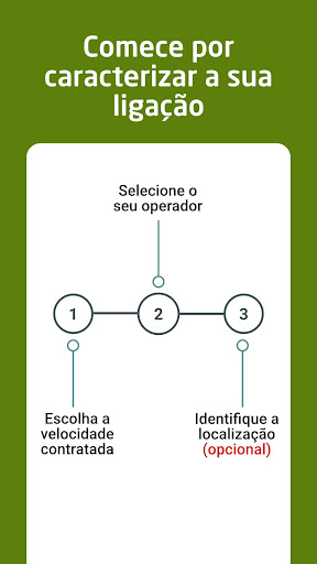 NET.mede Screen 3