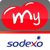 MySodexo España icon