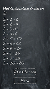 MAT-TU Multiplication table