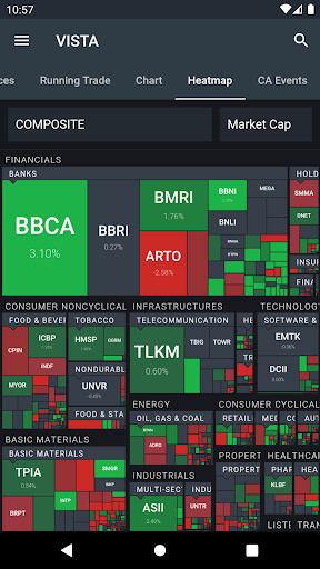VISTA (Victoria Trading Apps) Screen 3
