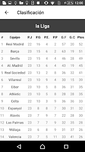 TVdeportes (La Liga,Champions) Screenshot