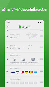 Private Internet Access VPN