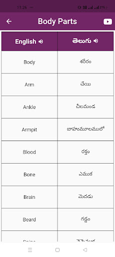Learn English Through Telugu Screen 3
