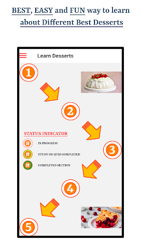 Android application Desserts screenshort