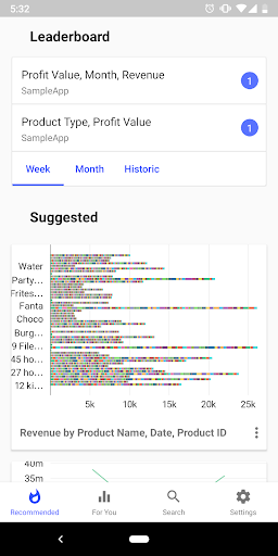 Android application Oracle Analytics Day by Day screenshort