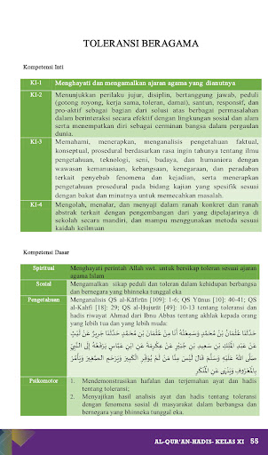 Al-Qur'an Hadis MA XI 2020 screenshot 5