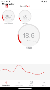 COMPUTER BILD Speedtest