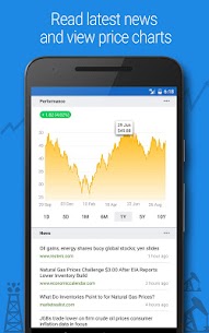 Crude Oil Price v5.9.1 Premium MOD APK 2