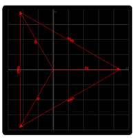 ZRLC(Circuit solver)