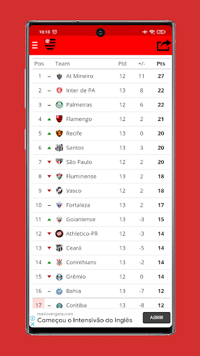 Logo https://play-lh.googleusercontent.com/kExDF6FeYSCRXLH6hERfa_d0YsdSPc0qCETFTaTyouX0EJTmQbud39ntRuBBbxg3nkE