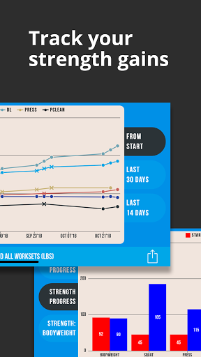 Screenshot of Starting Strength Official