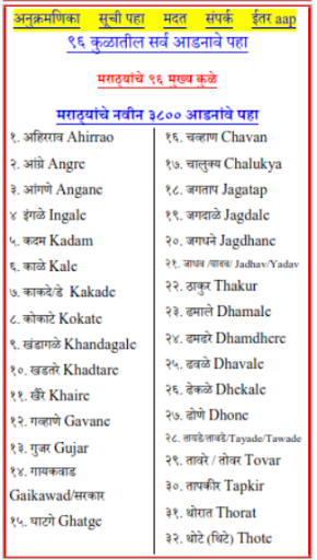 96 KULI MARATHA DEVAK GOTRA Screen 2