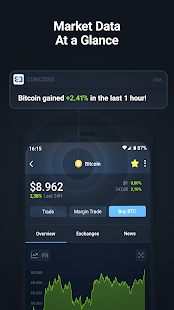 CoinCodex - Crypto