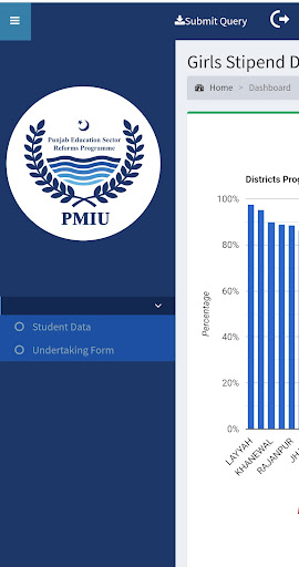Zewar e Taleem Punjab Portal Screen 2