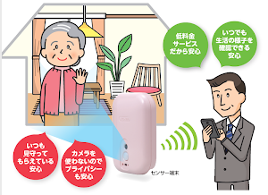 画像クリックでメニュー表示／非表示