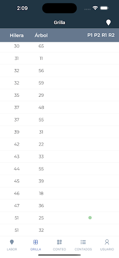 Cer Analytics Counter Screen 3