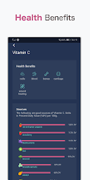 Vitamin Check: Deficiency Diag