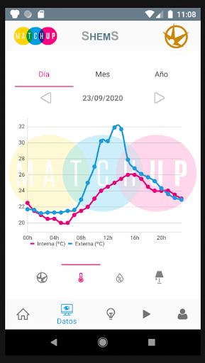 Android application SHEMS screenshort