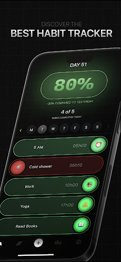 Android application monk! - Habit Tracker screenshort