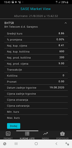 SASE Market View Screen 2