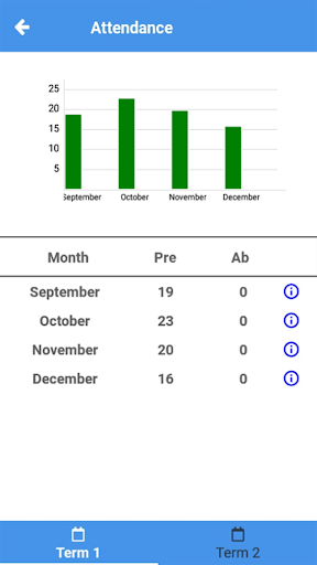 Android application LWIS EdConnect screenshort