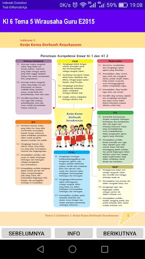 Kl 6 Tema 5 Wirausaha Guru E2015