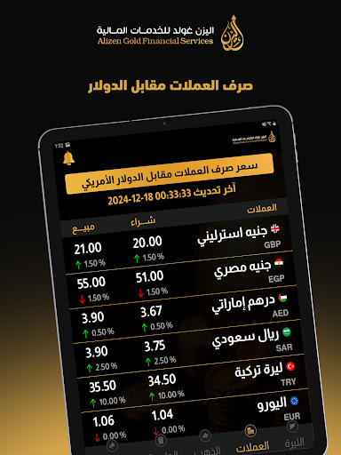 اليزن جولد - اسعار الصرف