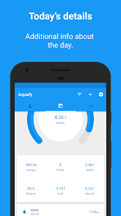 Aquafy - Hydration Tracker & Water Drink Reminder 1.0 APK + Mod (Unlimited money) untuk android
