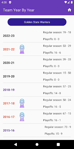 NBA History Screen 3